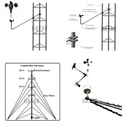 Avrupa yapısal çelik standartlarına uygunluğu sağlayan EN 1993 3 1 tasarım kodlarına uygun olarak tasarlanan Guyed Wire Tower
